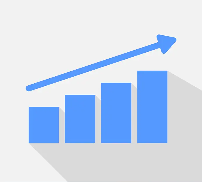 Breaking down the numbers: full year 2025 investment results