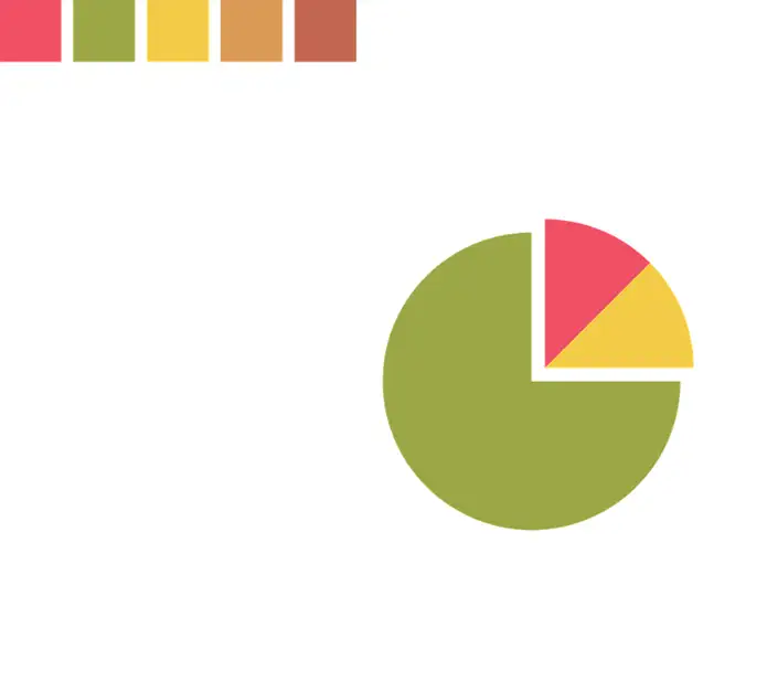 Where are investors seeing value and becoming more cautious across securitised credit?